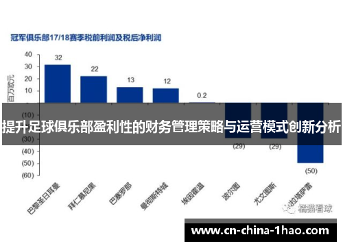 提升足球俱乐部盈利性的财务管理策略与运营模式创新分析