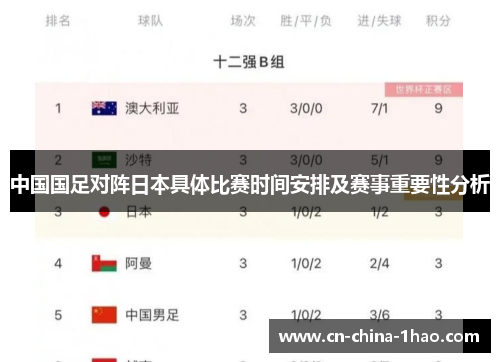 中国国足对阵日本具体比赛时间安排及赛事重要性分析 中国国足对阵日本具体比赛时间安排及赛事重要性分析