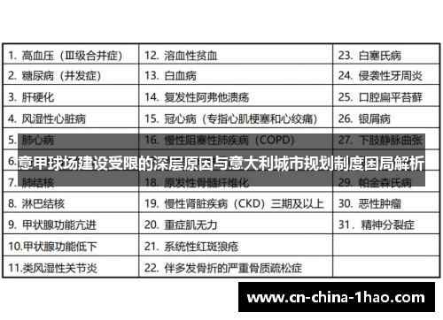 意甲球场建设受限的深层原因与意大利城市规划制度困局解析 意甲球场建设受限的深层原因与意大利城市规划制度困局解析