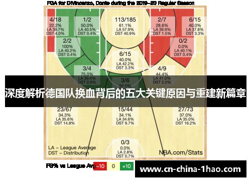 深度解析德国队换血背后的五大关键原因与重建新篇章