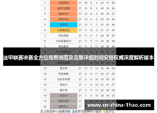 法甲联赛决赛全方位观看指南及完整详细时间安排权威深度解析版本