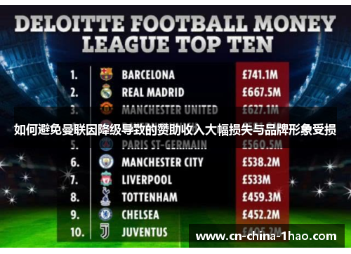 如何避免曼联因降级导致的赞助收入大幅损失与品牌形象受损 如何避免曼联因降级导致的赞助收入大幅损失与品牌形象受损
