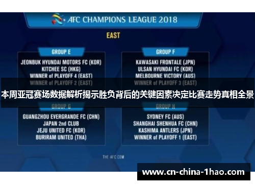 本周亚冠赛场数据解析揭示胜负背后的关键因素决定比赛走势真相全景 本周亚冠赛场数据解析揭示胜负背后的关键因素决定比赛走势真相全景