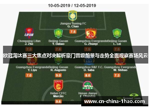 欧冠淘汰赛三大焦点对决解析豪门晋级前景与走势全面观察赛场风云