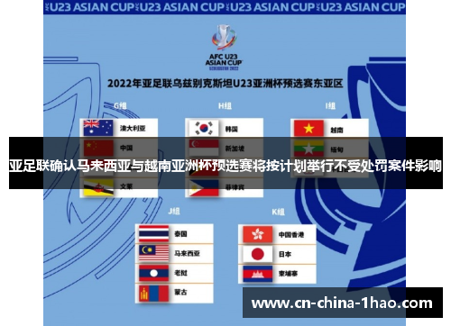 亚足联确认马来西亚与越南亚洲杯预选赛将按计划举行不受处罚案件影响 亚足联确认马来西亚与越南亚洲杯预选赛将按计划举行不受处罚案件影响