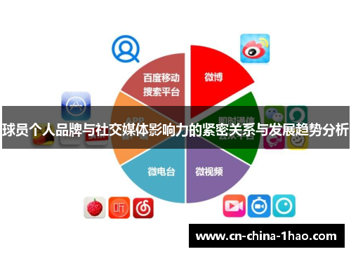 球员个人品牌与社交媒体影响力的紧密关系与发展趋势分析