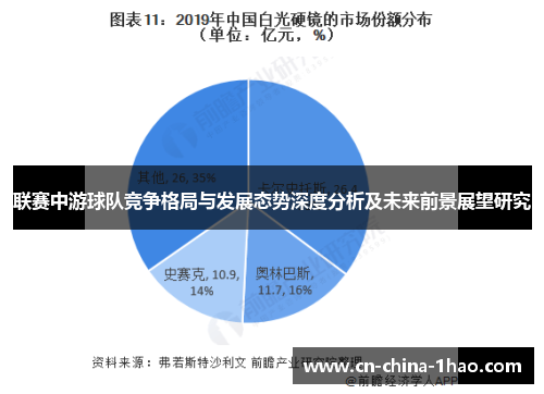 联赛中游球队竞争格局与发展态势深度分析及未来前景展望研究 联赛中游球队竞争格局与发展态势深度分析及未来前景展望研究
